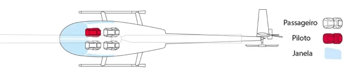 Imagem do diagrama da aeronave Robinson R66